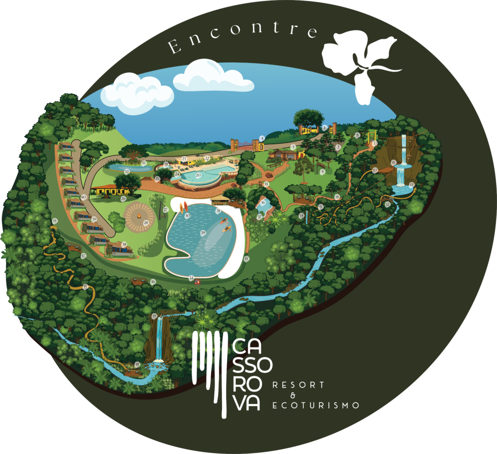 Mapa ilustrado do Cassorova com as cachoeiras, as trilhas, as áreas de lazer e os bangalôs numerados